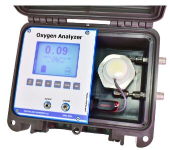 OMD-750TK型便携式微量氧分析仪-美国SOUTHLAND