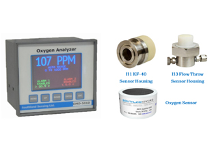OMD-501TK在线式微量氧分析仪-美国SOUTHLAND