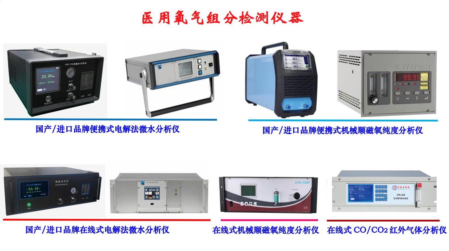 医用氧气组分检测仪器.jpg