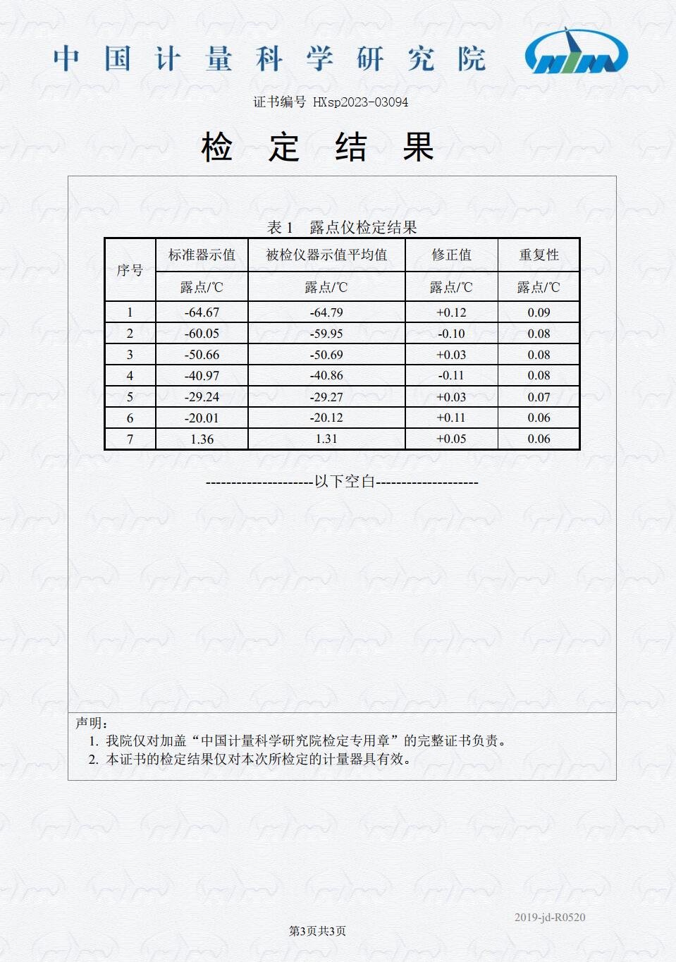 检定证书.jpg