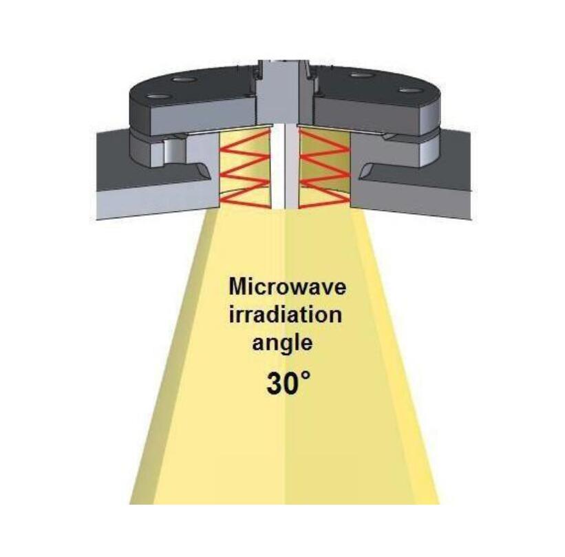 M-60S 型在线相控阵微波(固体颗粒)水分仪