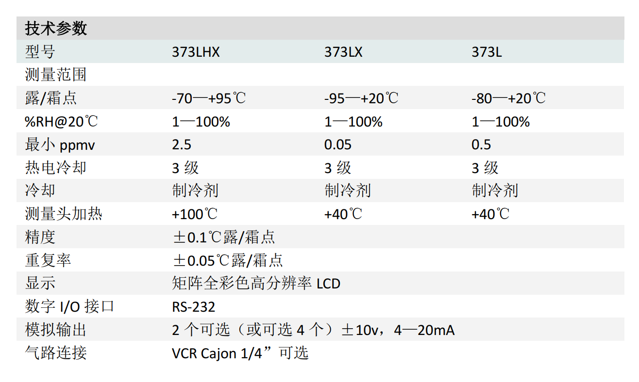 373冷镜露点仪参数1.png